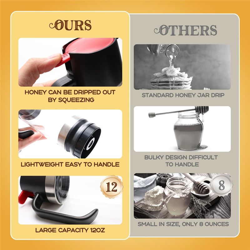 A21I-12 OZ Cam Bal Dağıtıcısı, - Coffee Or Tea Please incelemesi ve fiyatı