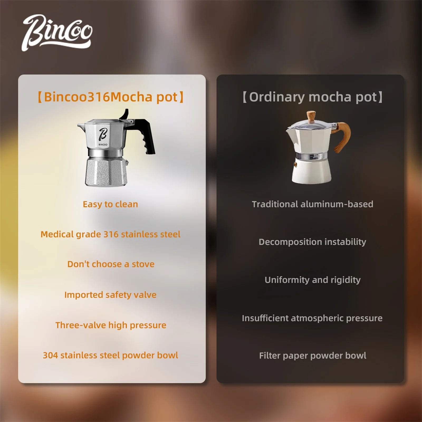 Bincoo Profesyonel Mini 3 Valf - Moka Pot Stove incelemesi ve fiyatı
