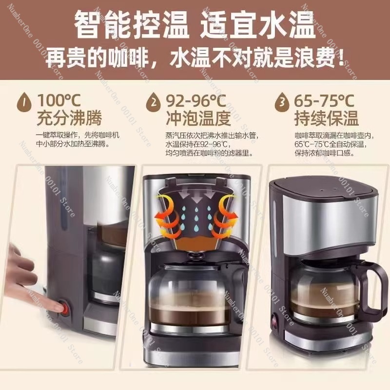 Kompakt Ev Tipi Damla Kahve Ma - Coffee Tea Maker Combo incelemesi ve fiyatı